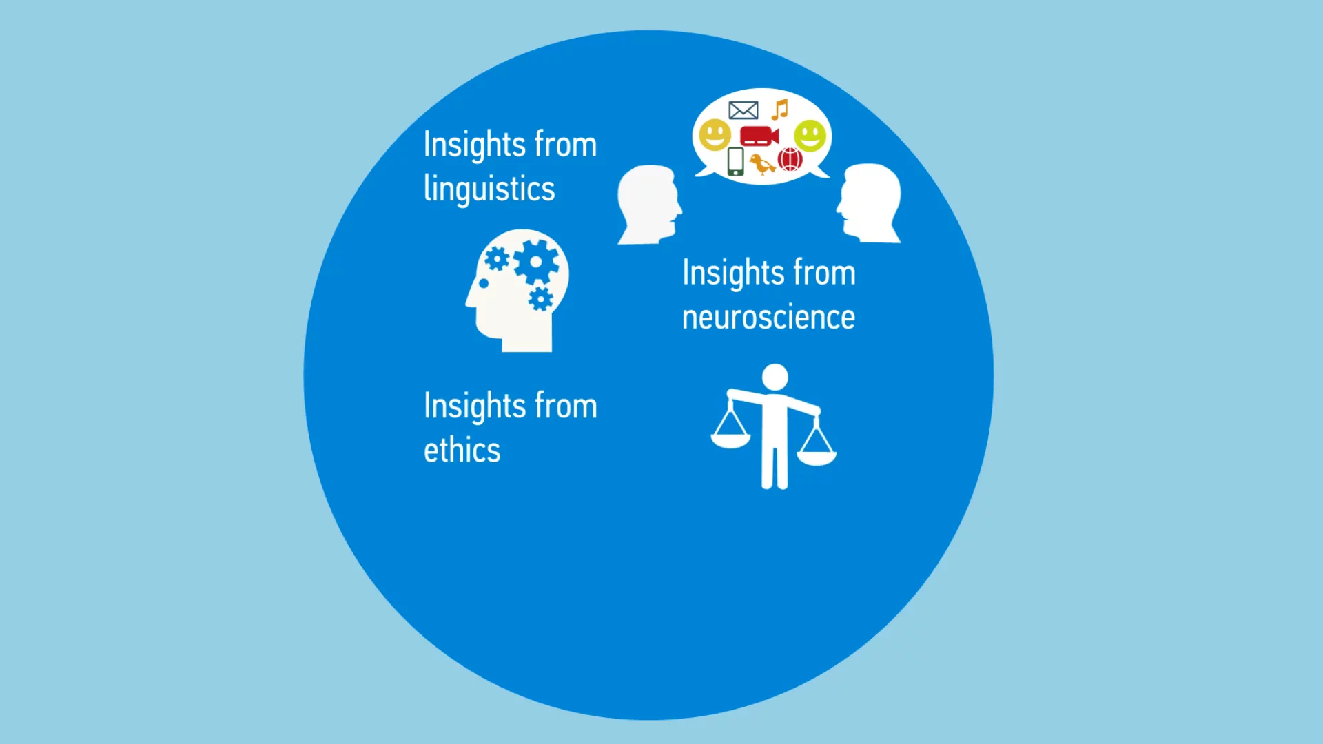 Unlocking Minds: Explore UC Davis' New Cognitive Science Major!