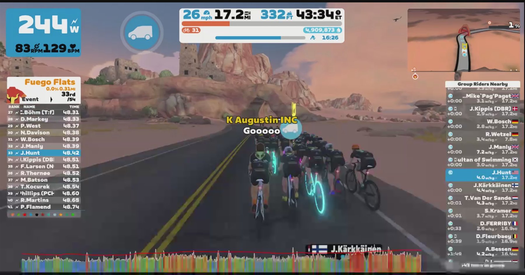 Zwift - Group Ride:  INC Steady 1 hour - 5 min Intervals Group Ride (hour avg 2.5 – 3.0) (C) on Watopia's Waistband in Watopia