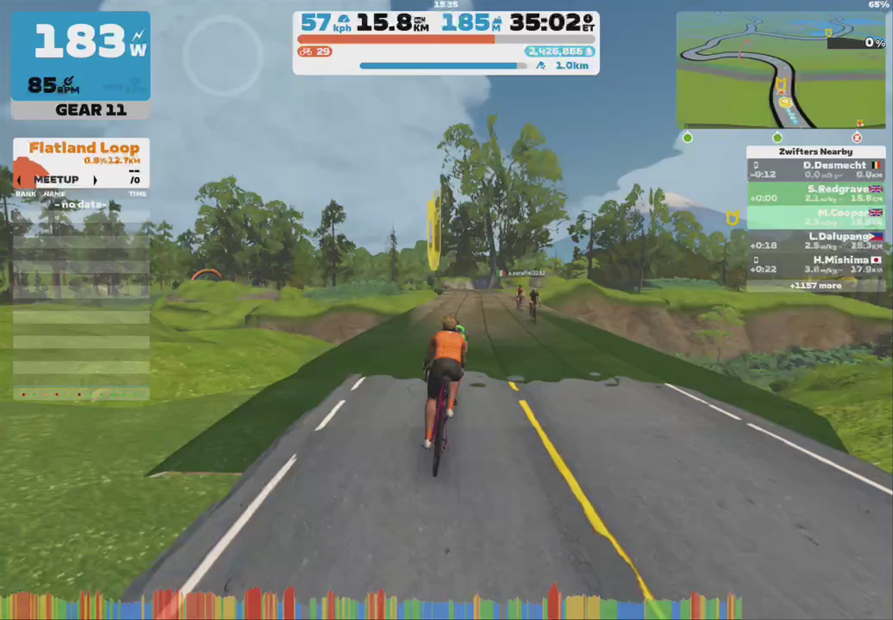 Zwift - Malcolm Cooper's Meetup on Countryside Tour in Makuri Islands