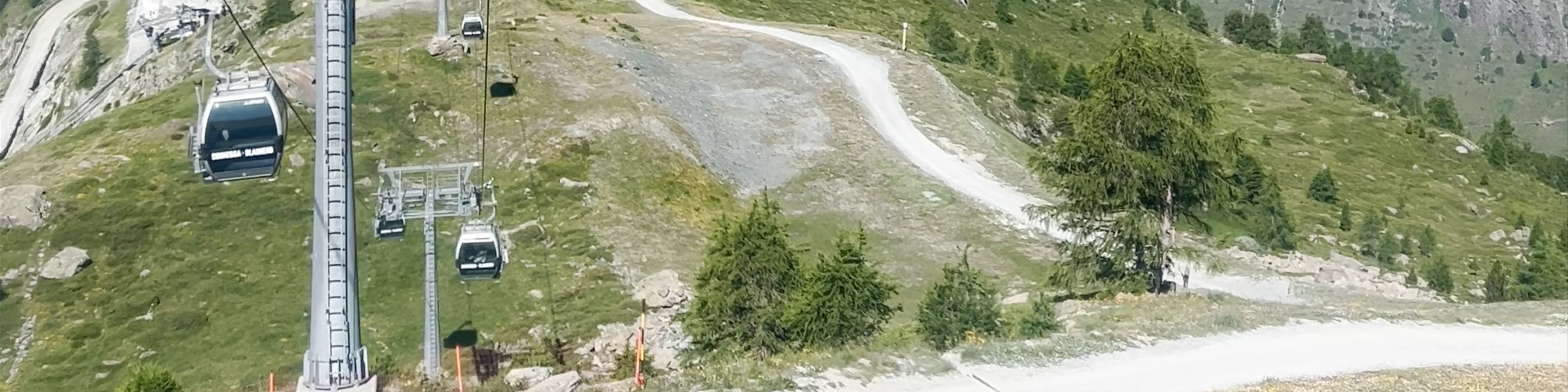 Sunnegga Blauherd Rothhorn Funnicular And Cable Car Station
