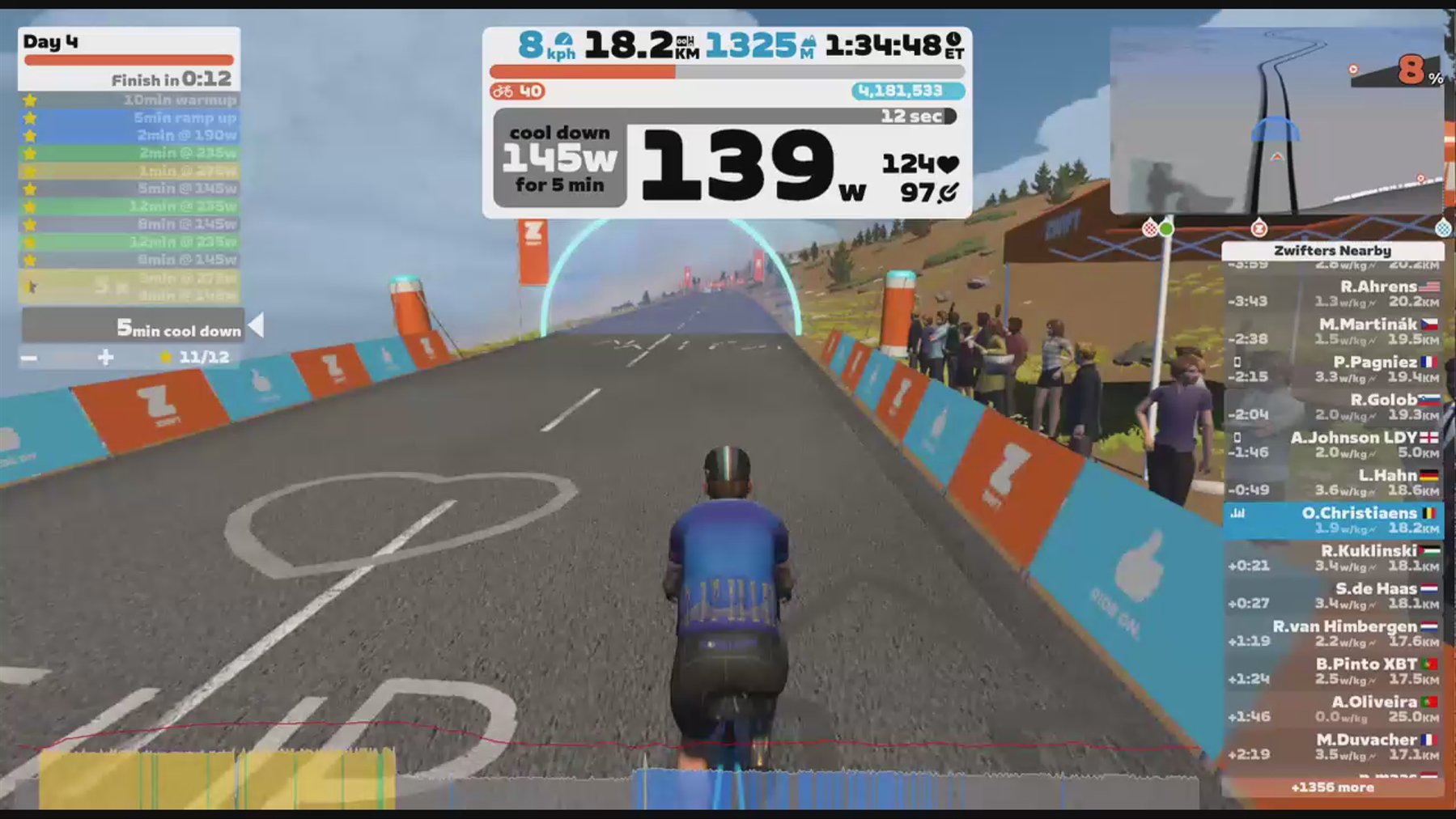 Zwift - Day 4 in France